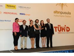 13. Altın Pusula Ödül Töreni