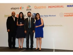 13. Altın Pusula Ödül Töreni