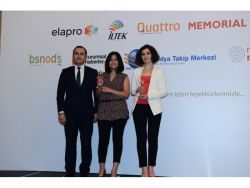 13. Altın Pusula Ödül Töreni